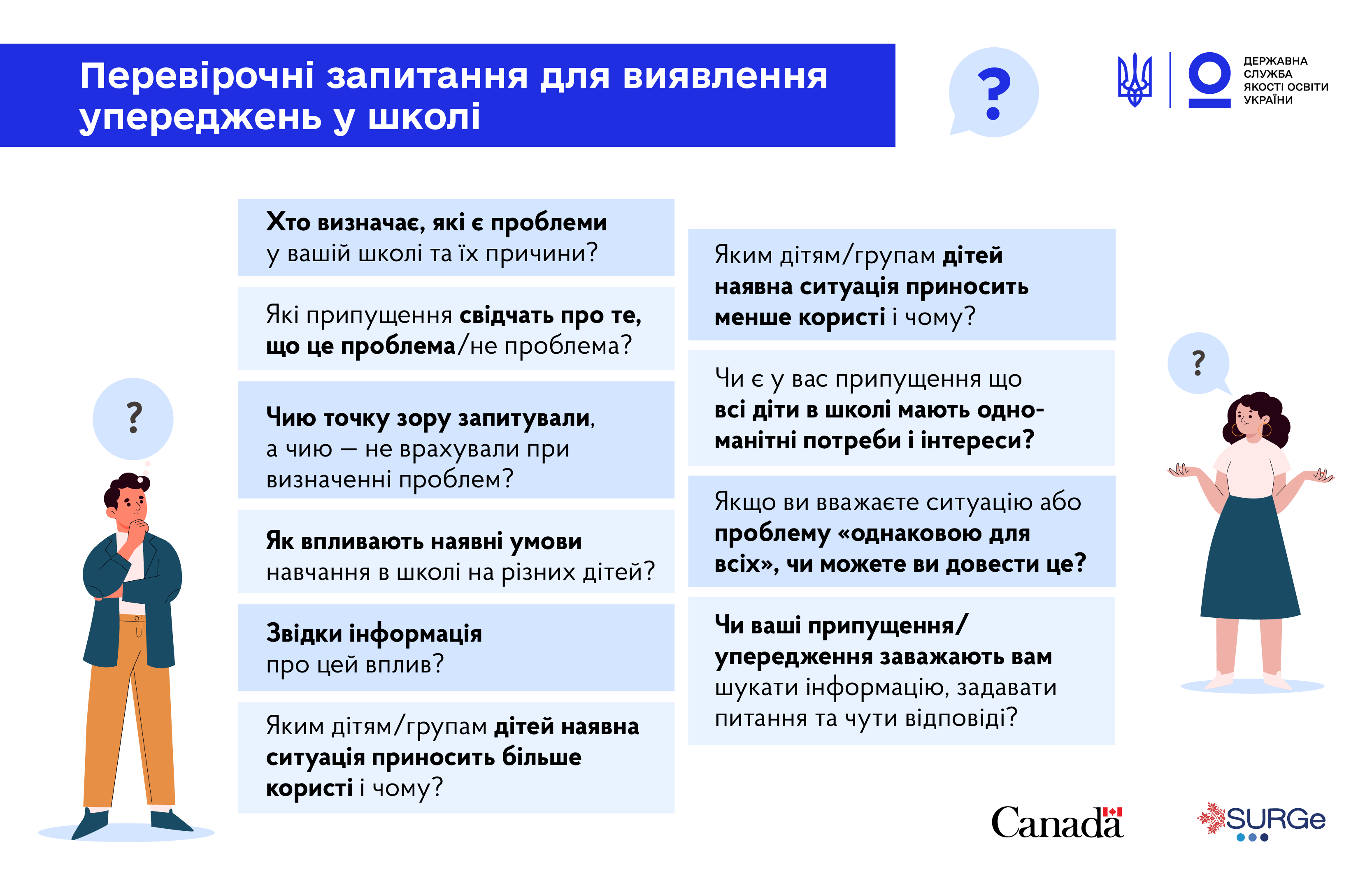 Infografic questionnaire 1