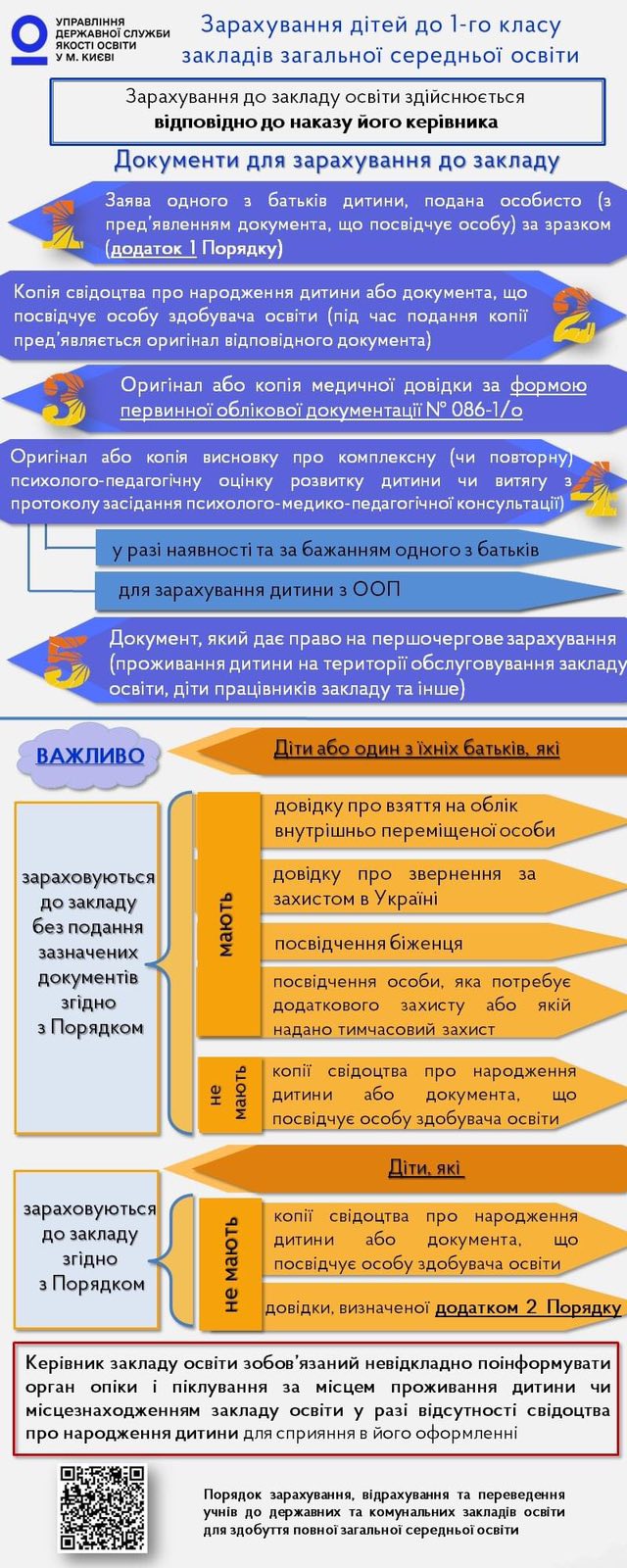 на сайт1
